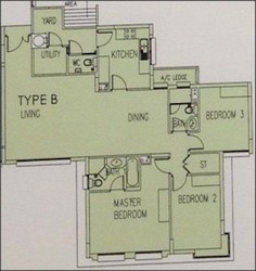 The Rivervale (D19), Condominium #209595151